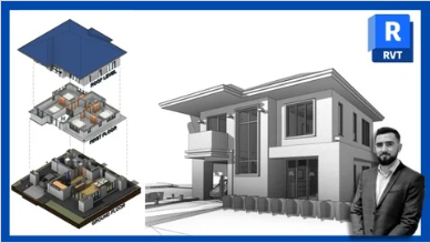 Architectural Design