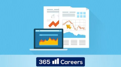 Financial Modeling & Analysis